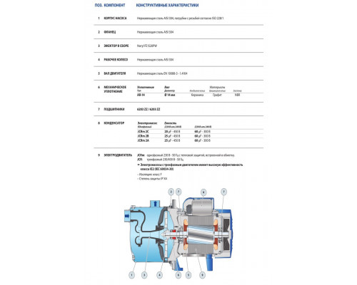Поверхностный насос Pedrollo JCRm 2A (1100 Вт)